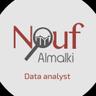profile image: Nouf